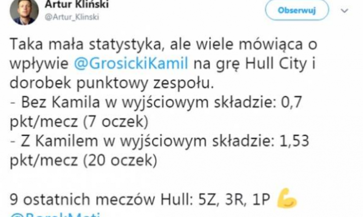 NIEBYWAŁY wpływ Grosickiego na grę Hull City